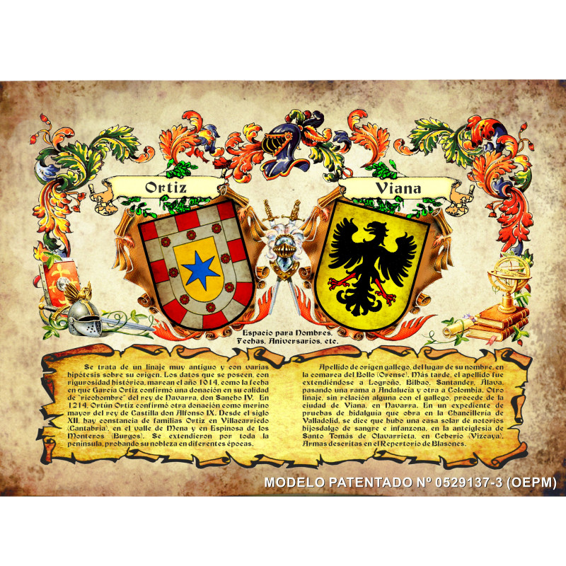 Heráldica de 2 apellidos con sus escudos y sus orígenes
