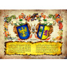 Heráldica de 2 apellidos con sus escudos y sus orígenes